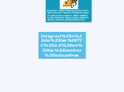 Integración de las TIC 2.0 en los centr...- Mapa Mental