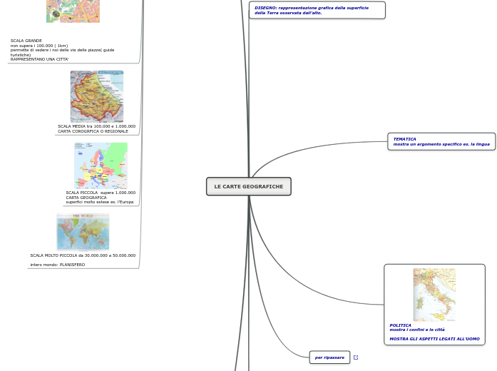 LE CARTE GEOGRAFICHE