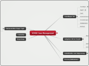 VEMSE Case Management - Mindmap