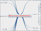 OTD - Chapter 3 Manage changing global environments