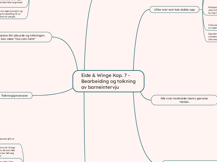 Eide &amp; Winge Kap. 7 - Bearbeiding og ...- Tankekart