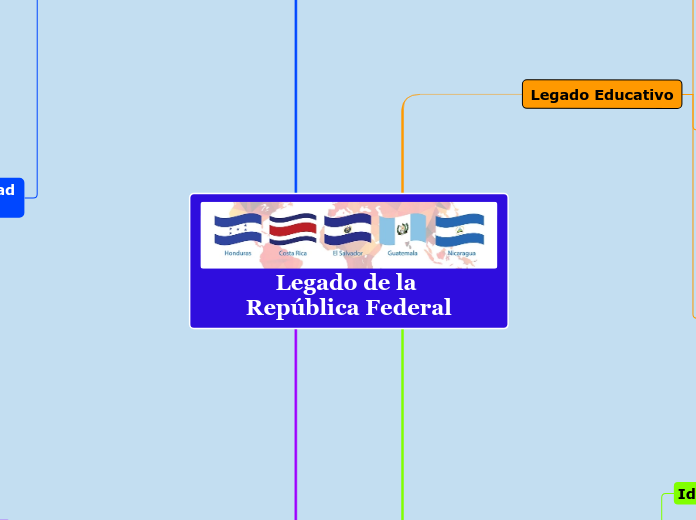 Legado de la República Federal