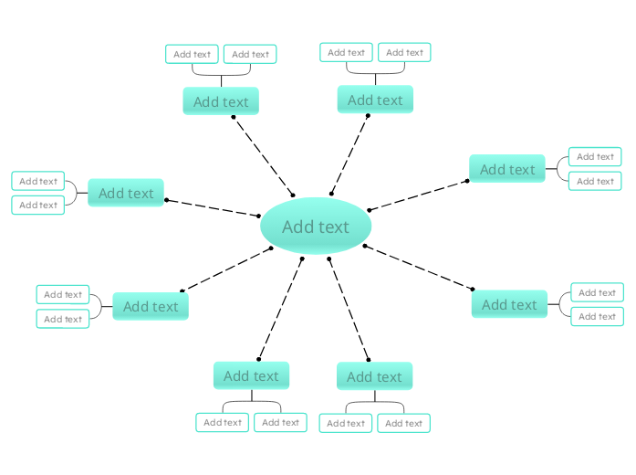 Cyan Wheel (light) - Mind Map