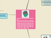 Responsabilidad ambiental              ...- Mapa Mental