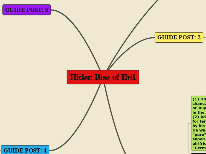 Hitler: Rise of Evil Hitler: Rise of Evil