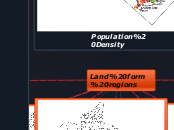 Lowlands and Highlands