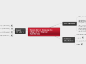 Secondary 1 Geography
Chapter 3: Tropical ...- Mind Map