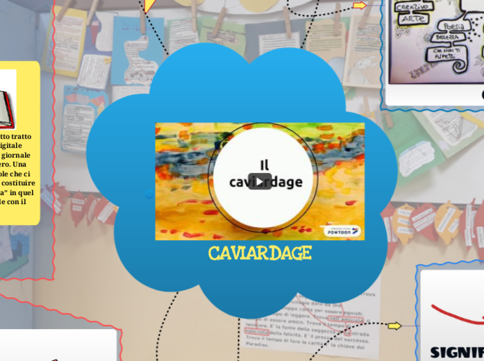 CAVIARDAGE