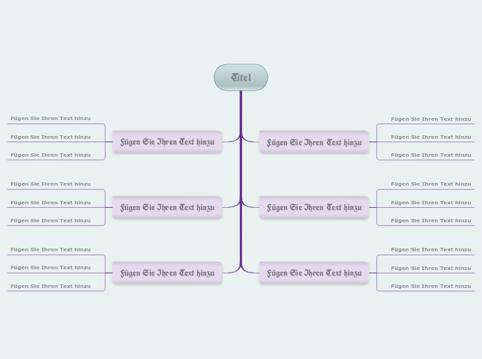 Baumdiagramm - Mind Map