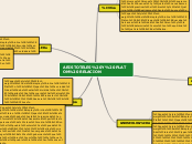 ARISTOTELES Y PLATON RELACION - Mapa Mental