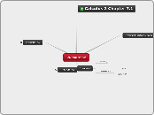 Calculus 2 Chapter 7.1