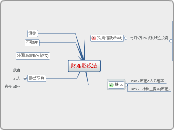 財産形成法