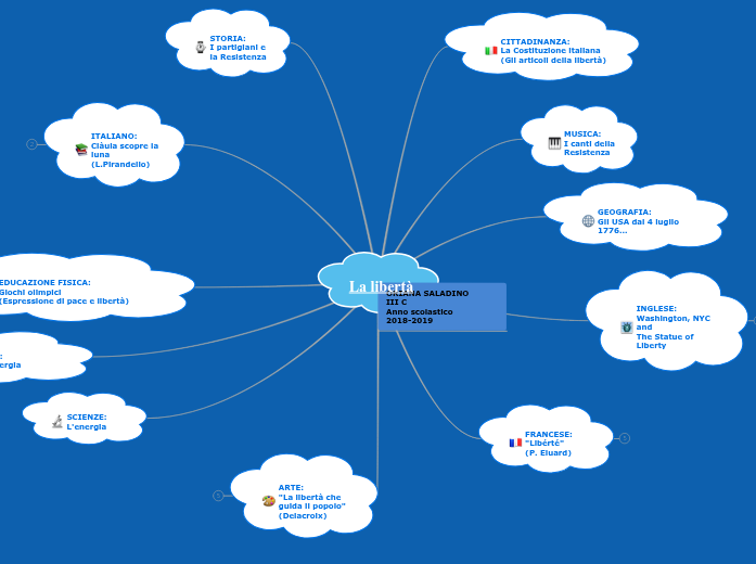 mappa oriana 2 mappa oriana 2