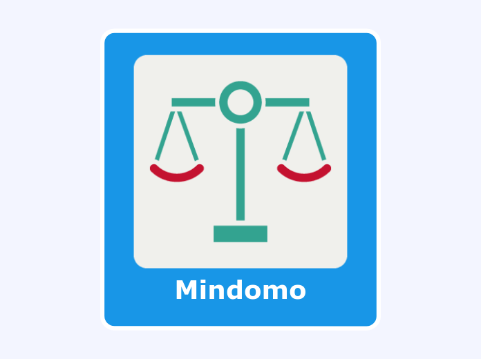 Mindomo Copy Mind Map