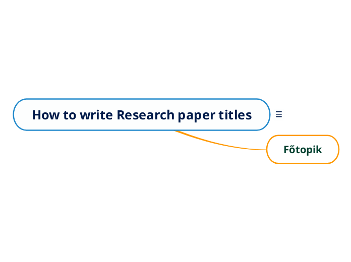 research paper for titles
