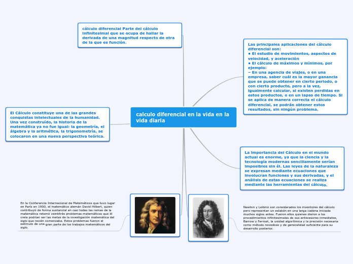 Calculo Diferencial En La Vida Cotidiana Mapa Conceptual Jlibalwsap Porn Sex Picture 1707